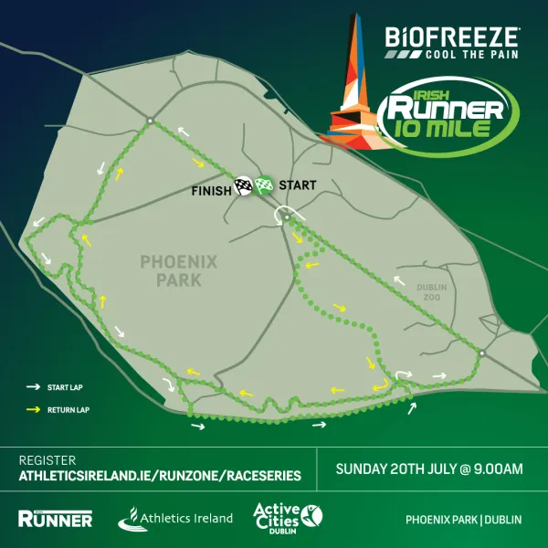 Biofreeze Irish Runner 10 Mile
