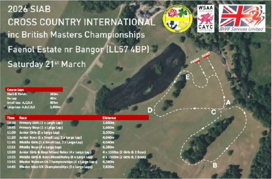 Course Map